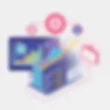 Dynamic Server Performance Analysis Dynamic server performance analysis