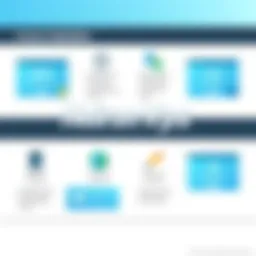 Overview of NeironVps features