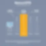 Visual representation of NeironVPS pricing structures