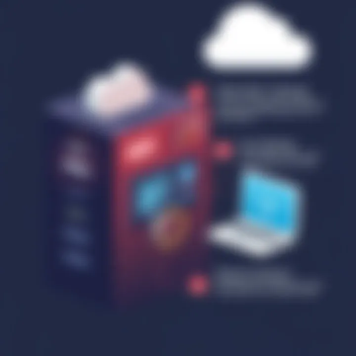 Highlighting NeironVps Unique Features Highlighting NeironVps unique features