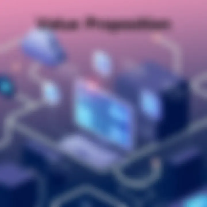 Value Proposition of NeironVPS Hosting Value proposition of NeironVPS