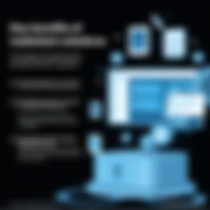 Benefits of implementing Okta API solutions