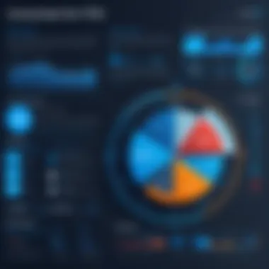 Infographic highlighting performance metrics affected by load balancing