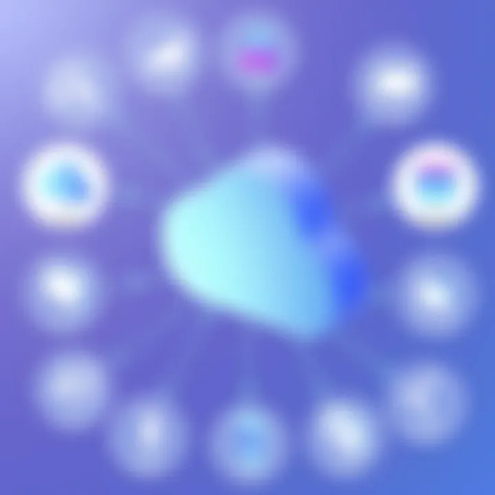 Benefits of 50GB iCloud Storage Benefits of using 50GB iCloud storage