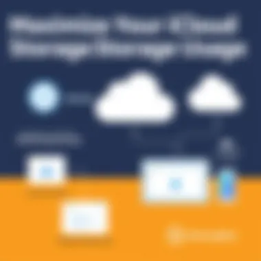 Maximizing iCloud Storage Usage Tips for maximizing iCloud storage usage