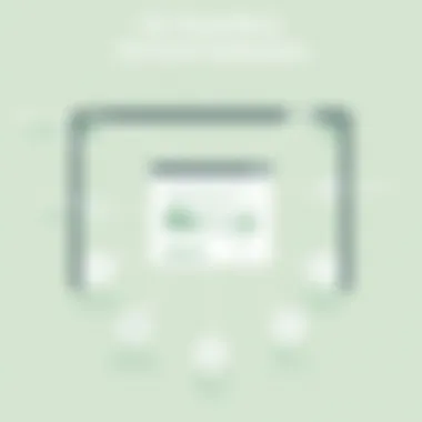 Unveiling the Features of Seamless Chrome Extension Overview of Seamless Chrome Extension functionality