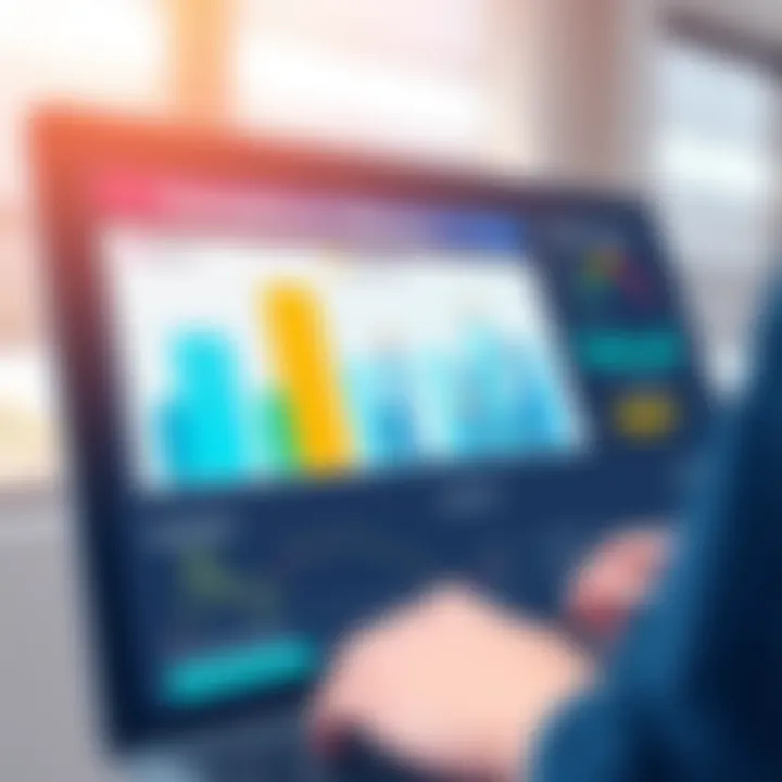 Compliance Metrics Dashboard of Shareworks Dashboard highlighting compliance metrics