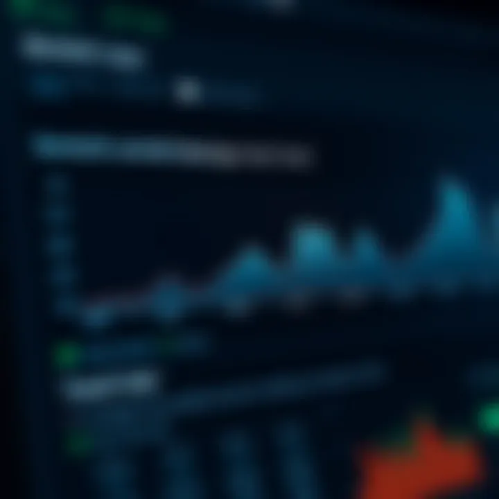 Graph illustrating bandwidth usage trends over time