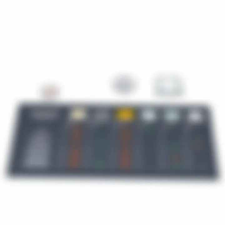 Comparison chart of various network monitoring solutions