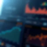 Visual representation of network bandwidth performance metrics
