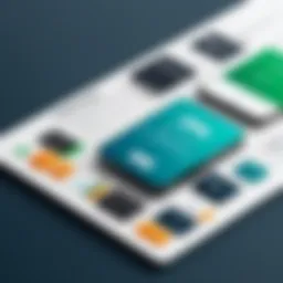 An overview of Square Up and Clover payment solutions