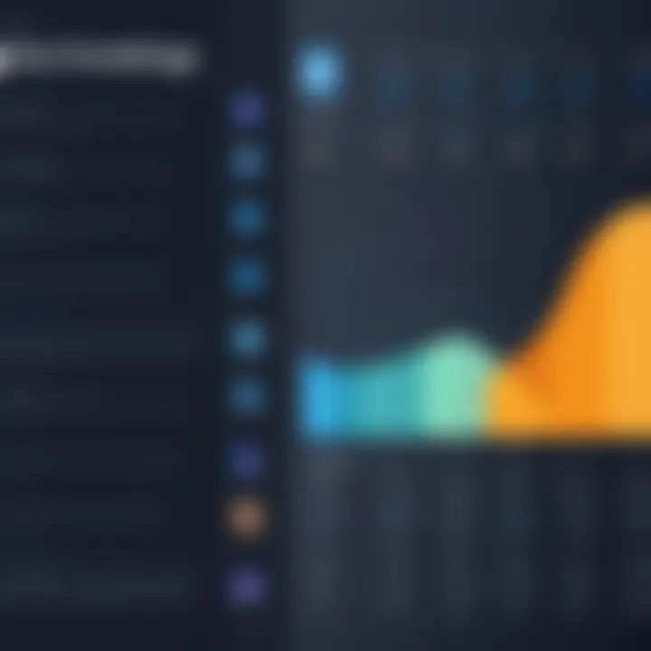 Comparison chart of popular open source forecasting platforms