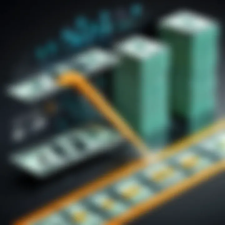 Diagram illustrating the impact of TMS on cash flow optimization