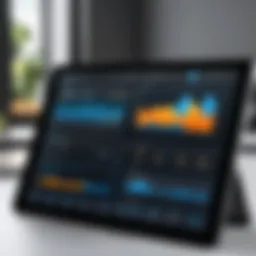 User interface of TouchBistro software showcasing the dashboard