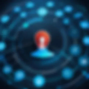 Key Competitors in Cybersecurity Comparison of key cybersecurity competitors