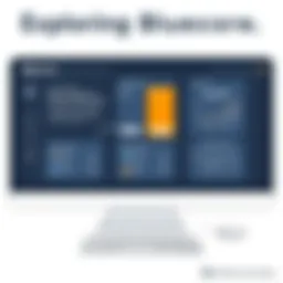 Visual representation of Bluecore pricing models