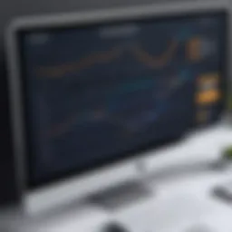 Visual representation of lead scoring criteria