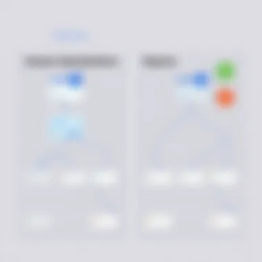 Coursera Specializations vs Degrees Comparative analysis of Coursera specializations and degree programs.