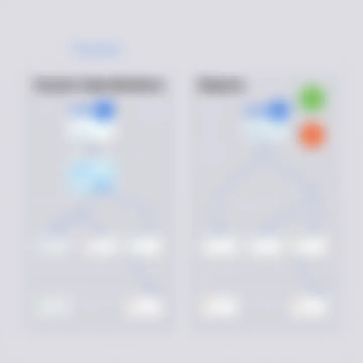 Coursera Specializations vs Degrees Comparative analysis of Coursera specializations and degree programs.