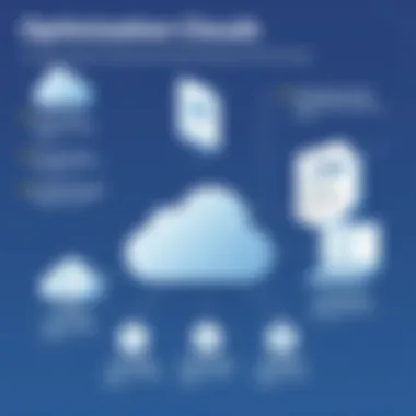 Optimization Techniques for iCloud Infographic on optimizing iCloud storage usage