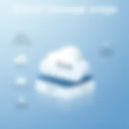 Visual representation of iCloud storage tiers