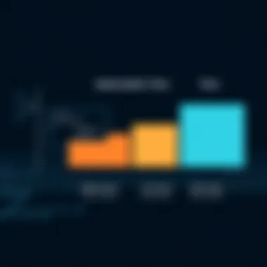 Subscription Tiers Comparison