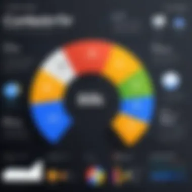 Infographic showing user demographics for VoIP