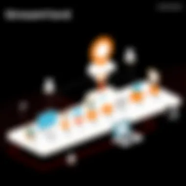 StreamYard Streaming Architecture Diagram illustrating the streaming architecture of StreamYard