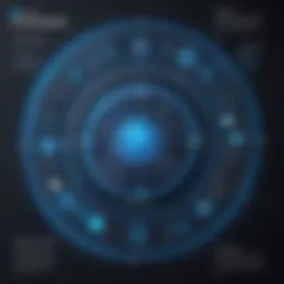 IBM Threat Intelligence Framework Overview