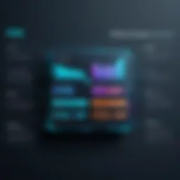 A graphical representation of ITSM cost breakdown