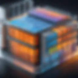 Visual representation of Teradata architecture