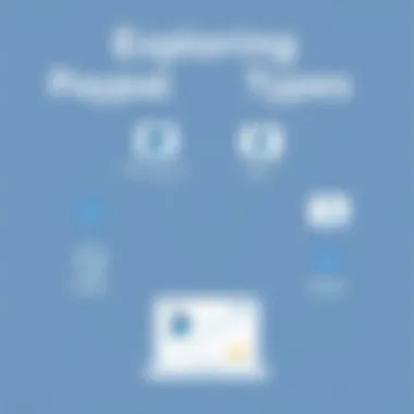 Comparative analysis of PayPal account types