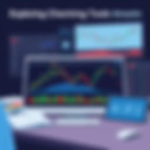 Exploring Charting Tools in thinkorswim Advanced charting tools within thinkorswim platform