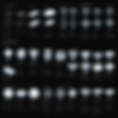Comparison of different lighting types in AutoCAD
