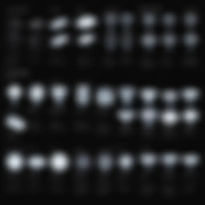 Comparison of different lighting types in AutoCAD