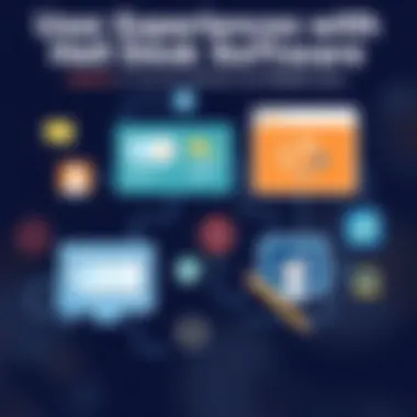 User Experiences with Help Desk Software Visual representation of user experiences with help desk software