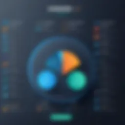 Comparison chart of popular webinar tools