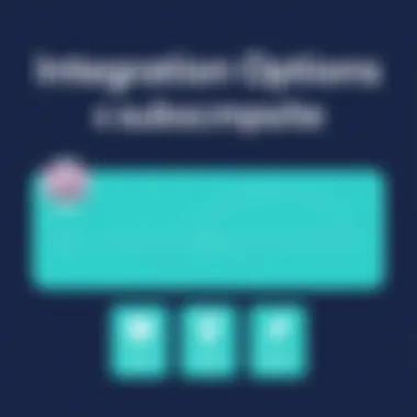 A diagram depicting integration options available for the WooCommerce Subscription Plugin with other platforms.
