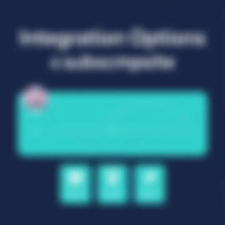 A diagram depicting integration options available for the WooCommerce Subscription Plugin with other platforms.