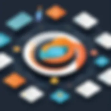 Integration Capabilities of Zenefits Time and Attendance Graphic illustrating integration capabilities with other software